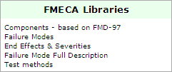 FMECA Libraries