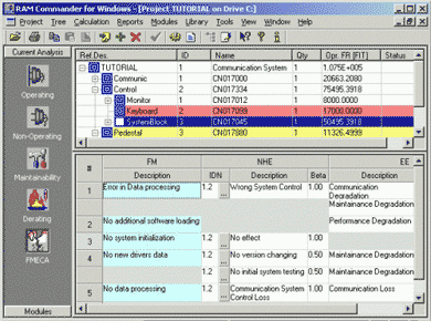 FMECA Module