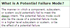 Failure Mode Potential