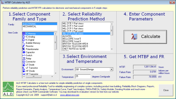 MTBF Calculator FREE by ALD