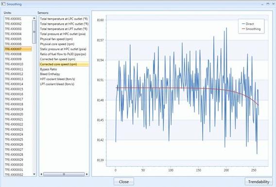 Prognostics Health Management Smoothing