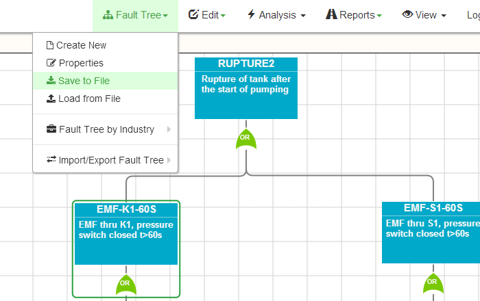 Saving a Fault Tree